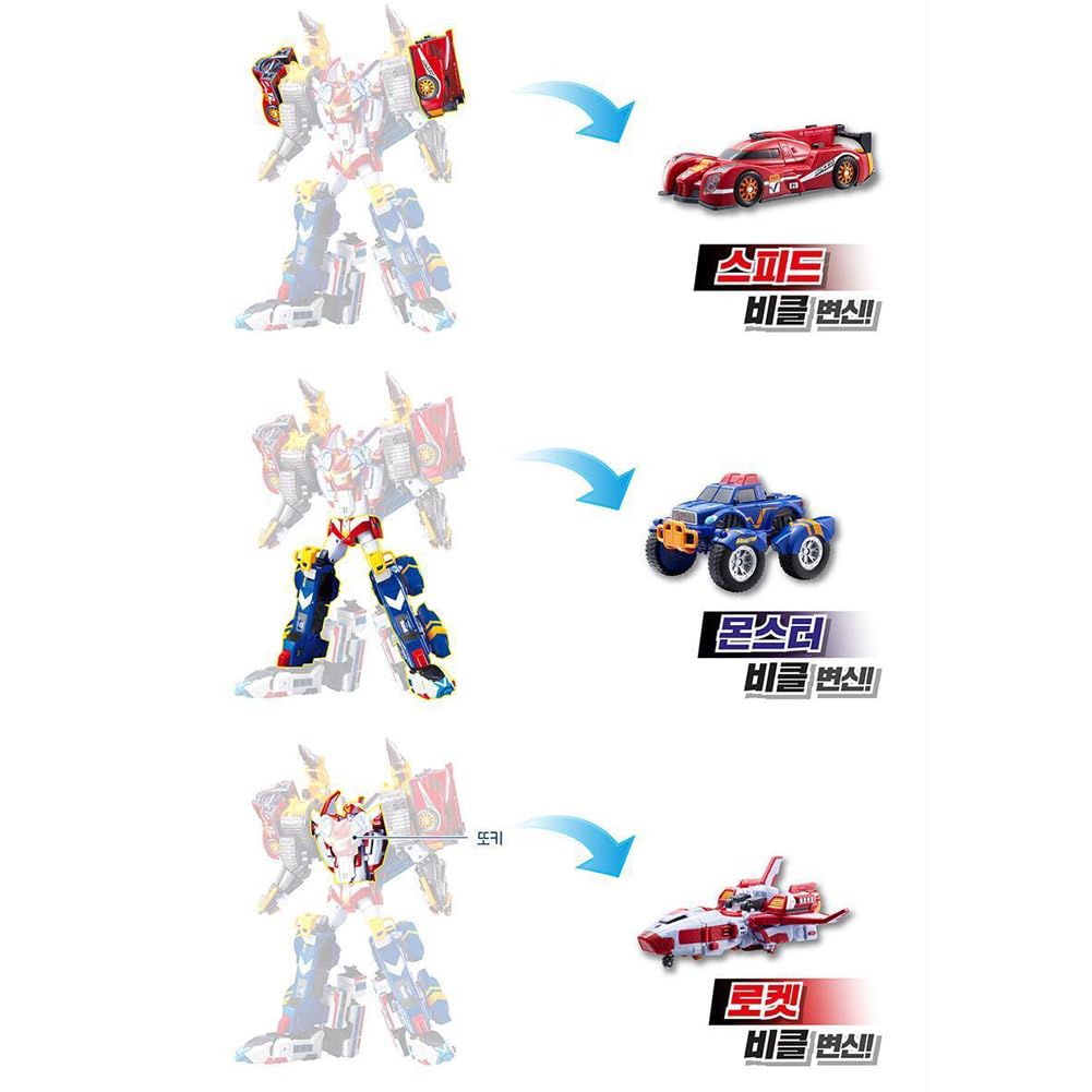 【新品未開封】トボットV マスターV 6体合体(全合体)セット 全合体前のおさらい】トボットV 三体合体マスターV【TOBOT V