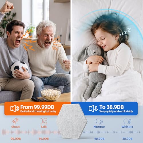 Image of 20 Pack Acoustic Panels with Self Adhesive, 12 inch X 12 inch X 0.4 inch High Density Sound Proof Foam Panels for Walls, Soundproof Wall Panels, Hexagon Sound Absorbing Panels for Home Studio Office Decor - Gray