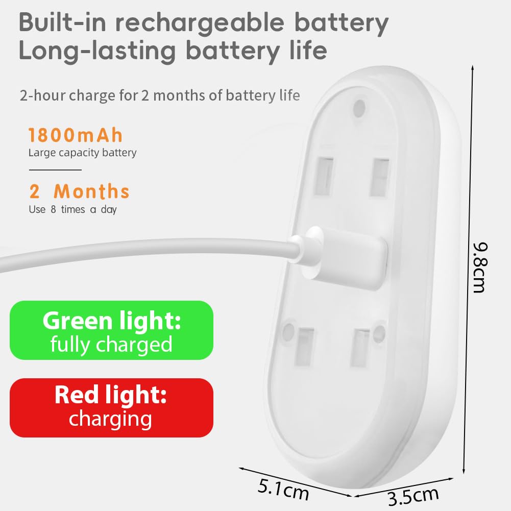 HOTUT Toilet Bowl Night Light, Motion Activated Toilet Night Light, Warm White, USB Chargeable Bowl Seat Lamp - Image 2
