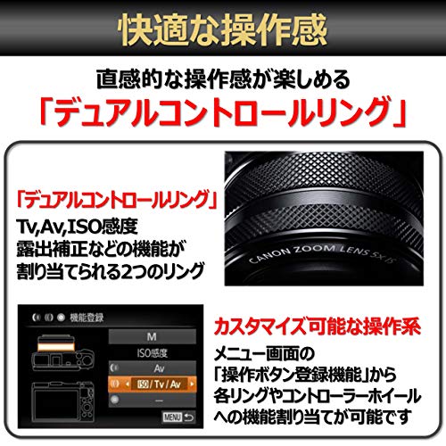 Canon Power Shot G1 X Mark II PSG1X MARKII の商品画像 4