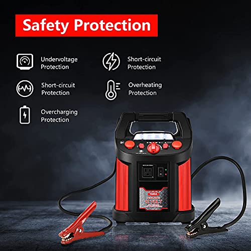 Goplus SU-24920US-PE Jump Starter 1500 Peak/700 Instant Amps, 180 Psi Air Compressor Portable Power Bank Charger With 2 Usb Ports Smart Clamps And Led Flashlight thumb #6