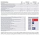 Weider Premium Whey Protein Pulver, unverschämt leckeres Eiweißpulver mit Isolat für Muskelaufbau mit hohem Anteil an EAA, BCAA und freiem L-Glutamin, perfekte Löslichkeit, Erdbeer-Vanilla, 2,3kg