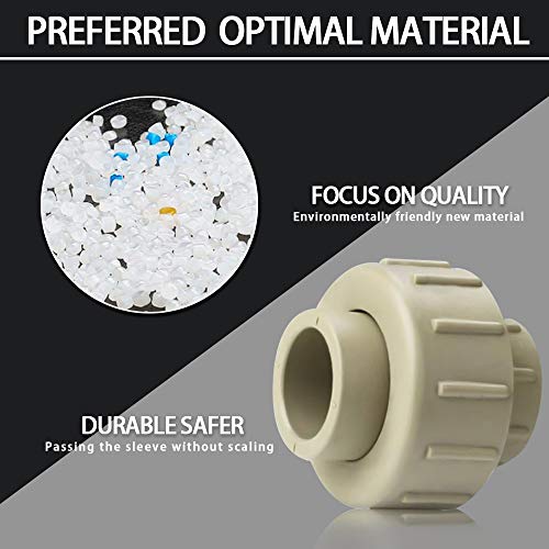 YOFASEN Water Filter Fitting - Equal Straight Connector 1" 3/4" 1/2",2 pieces,20 mm(Inner diameter) - Image 3