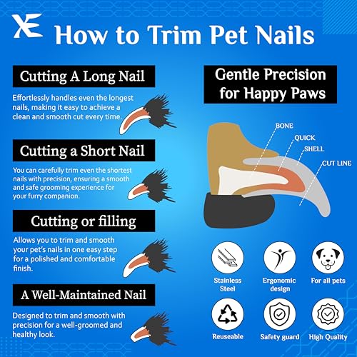 Image of XE Stainless Steel Pet Nail Clipper - Non-Slip Handle Nail Cutter for Pets with Protection Guard, Cat and Dog Claw Trimmer with Nail File, Professional Grooming Tool for Dogs, Cats & Other Pets