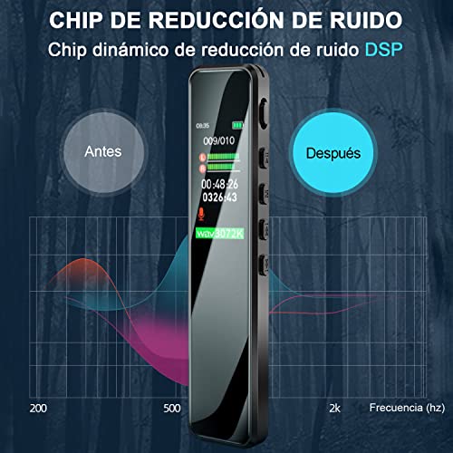 Audio Portátil, Music Imagen adicional
