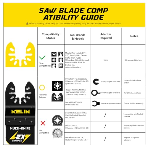 Image of KELIN 6PCS Oscillating Multi Tool Hook Knife Blades, Multitool Saw Blades for Soft Materials Like Roofing Shingles, Carpet, Cardboard & PVC Flooring, Universal Interface