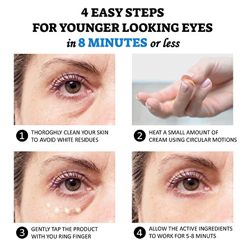 Seamantika 353032002 Puffy Eye Treatment Instant Results – Naturally Eliminate Wrinkles, Puffiness, Dark Circle And Bags In Minutes – Hydrating Eye Cream W/ Green Tea Extract thumb #2
