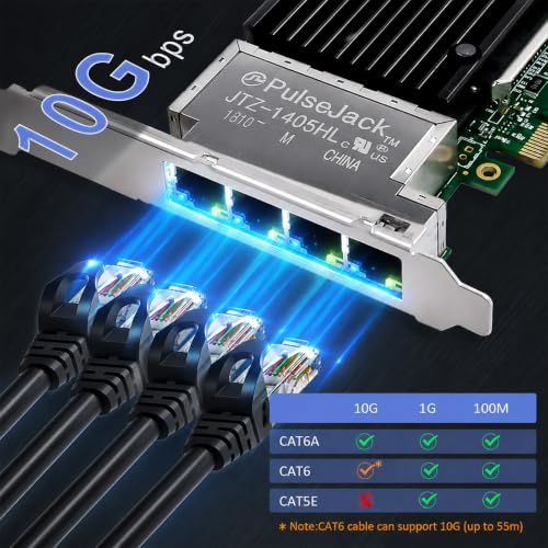 GLOTRENDS ST7223 Tarjeta de Red 4 Puertos RJ45 10Gb con Controlador Intel XL710-BM1 miniatura 2