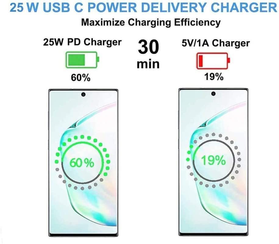 Image of Original Samsung s21 s21 Ultra note10 note20 s20 s20+ s20 Ultra s23 Ultra s23 s23+ s22 s22+ s22 Ultra Adapter Samsung Charger