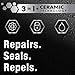 Nu Finish Once a Year Polish and Sealant, Car Polish and Paint Sealant with 3-in-1 Ceramic Technology to Repair, Seal and Repel, 16 fl oz Bottle
