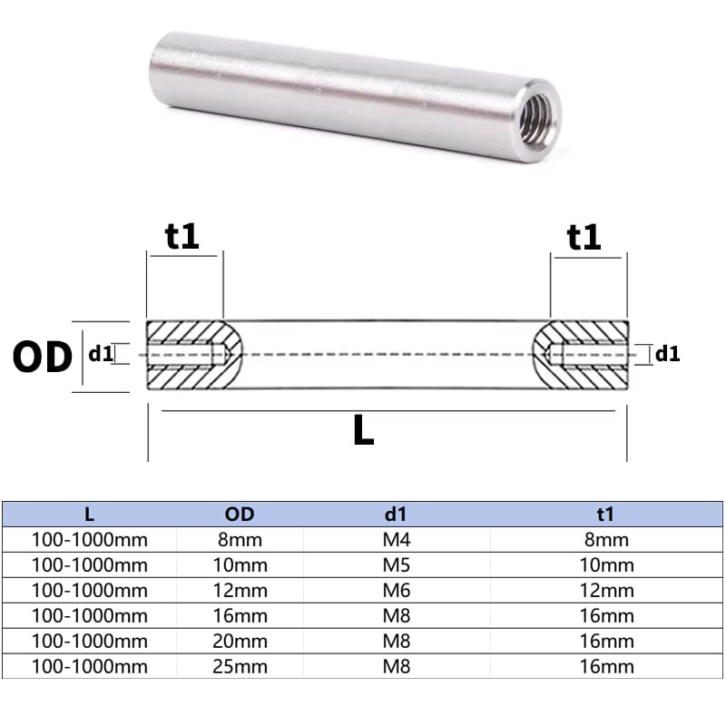 XLJP Lot de 2 arbres linéaires avec filetage de 100 à 500 mm de diamètre extérieur (8/10/12/16/20/25 mm) et deux extrémités filetées M4/M5/M6/M8, profondeur de trou de 8 à 16 mm, chromés et durcis.(OD