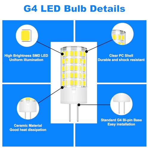 High Voltage 120V G4 LED Bulb Dimmable 5W, 40W Halogen Equivalent, 6000K by BROLSKUN - Used condition - Image 6