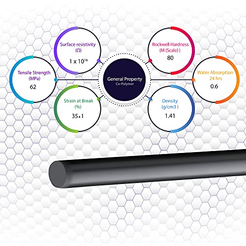 Image of Simond Store - Delrin - Acetal Copolymer Round Rod, 3 /4 inch Diameter x 36 inch Length - Opaque Black