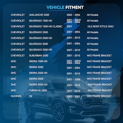 Image of Detroit Axle - 12pc Front End Kit for 2001-2010 Chevy Silverado 2500HD | 3500HD GMC Sierra 2500 HD 3500 HD, H2, Upper Control Arms w /ball Joints Sway Bars Lower Ball Joints Tie Rods Pitman Idler Arm