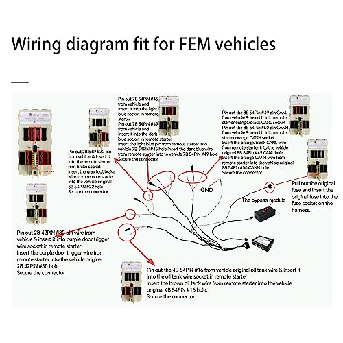 Image of EASYGUARD ECS002PP-BM-FM2 Plug Play Factory Key Remote Starter fit for BMW 2013-2018 F22 F23 F87 2 M2 F32 F33 F36 F82 F83 4 4GT M4 with Factory OEM Push Start Button 3X Lock to Start