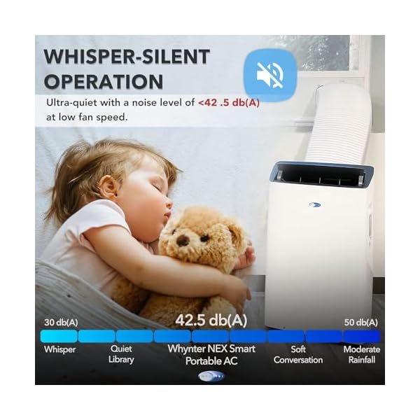 Whynter nex inverter portable air conditioner with dual hoses dehumidifier cooling fan smart wi fi for 600 sq ft rooms arc 1230wn white  urban country home decor