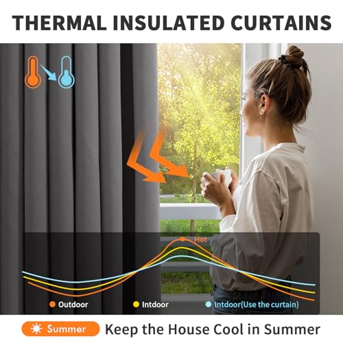 Image of MIULEE Grey Blackout Bedroom Curtains Drapes 96 Inch Long 52 inchx96 inch | Grommet Top, Room Darkening Window Drapes, Privacy Protection, Thermal Insulated, Heat Blocking, Light Blocking