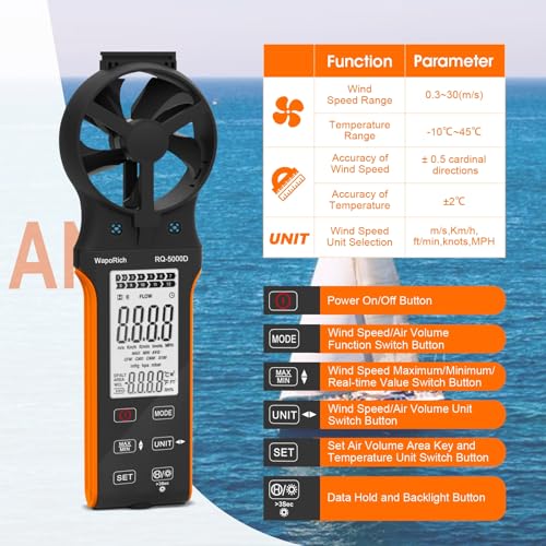 CFM Airflow Meter HVAC Anemometer Handheld, WapoRich Wind Speed CFM Meter Rechargeable Measure 0~999900CFM/CMS/CMM Air Volume - Image 3