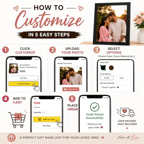 Image of Customized Wooden Photo Frame | Single Photo Upload | HD Printed Personalized Gift for Birthday, Anniversary, Wedding, Couples & Family | Table Stand & Wall Mount | Black | 6R,A4,A3 Size