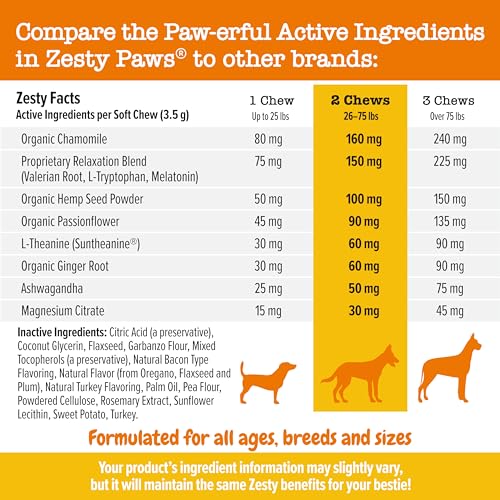 Image of Zesty Paws Calming Chews for Dogs - for Everyday Stress, Relaxation, Composure, and Separation Turkey 90 Count (Pack of 2)
