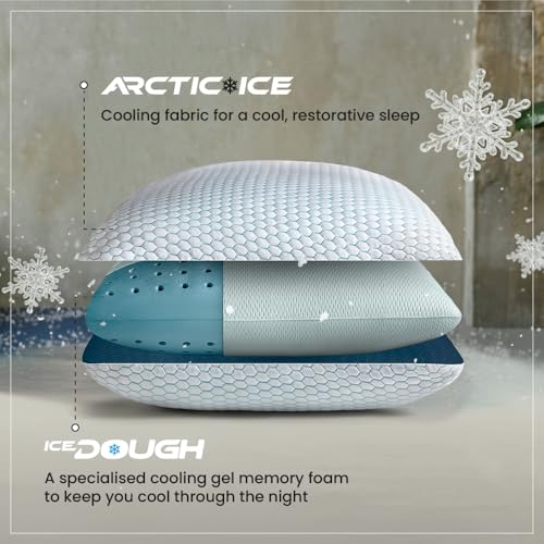 Image of Duroflex Core Balance Orthopedic Memory Foam Pillow, Medium-Firm, 4 Inch Height | Cooling Ice Dough Technology | Arctic Ice Fabric | Neck Pain Relief | (24 x 16 Inch, White) | 1 Year Warranty