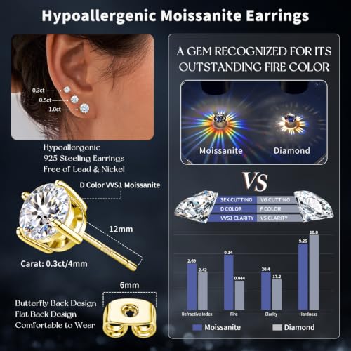 adoyi Moissanite Diamond Stud Earrings for Women Men 925 Sterling Silver Post Hypoallergenic 18K Gold Plated Flat Back Stud Earring Jewelry Round Cut D Color VVS1 Clarity Gift for Women 0.6CT - image 5
