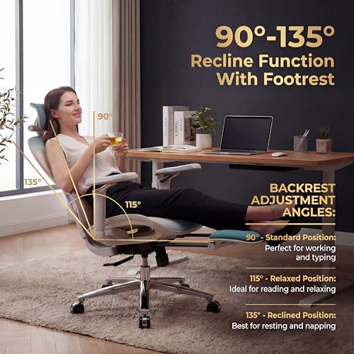 Image of Ergonomic Office Chair with Footrest & Massage Lumbar Support - Adjustable Seat Depth & Back Height Reclining Big and Tall 400LBS Mesh Chair, 4D Headrest & 6D Armrests, for Home Office(Gray Rainbow)