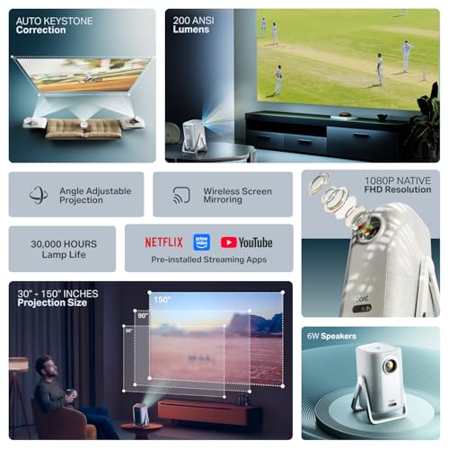 Image of boAt CineHead M1 Smart Projector, Honest 200 ANSI Lumens, Native 1080P, Auto Focus & Auto Keystone Correction, Adjustable Stand, 6W Speaker, WiFi & Bluetooth, Screen Mirroring, HDMI (Ivory White)