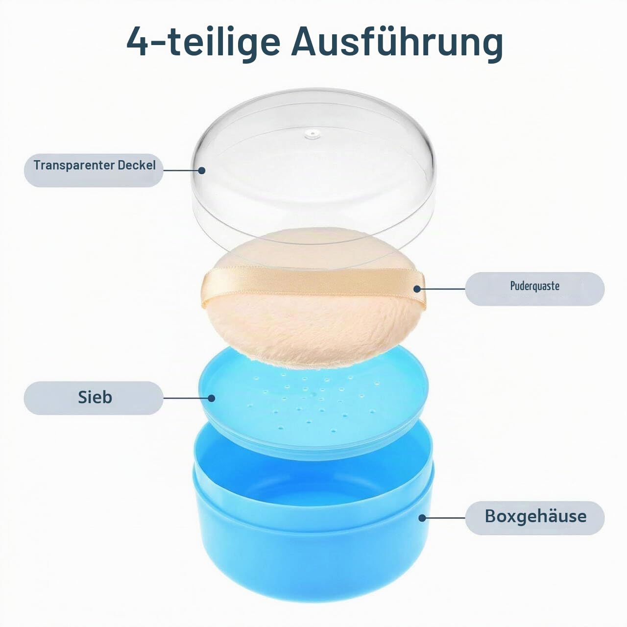 Talkum Puderquasten-Box, Baby-Puderquasten-Box, leerer Körperpuderbehälter, mit Puderquasten und Sieb, perfekt für Reisen, Blau