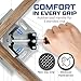90° Corner Clamp for Woodworking - Heavy-Duty Adjustable Aluminum Alloy Clamp for Framing, Welding, Cabinetry, and Furniture - Non-Slip Rubberized Handle - Includes 4 Light-Duty Plastic Corner Clips