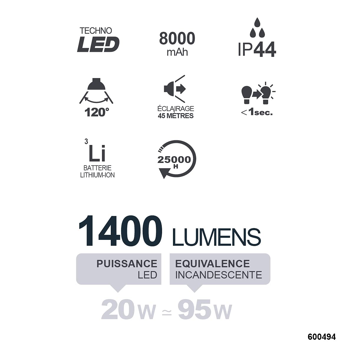 DEBFLEX Lampada Proiettore Senza Fili – Faro LED Cantiere – Faretto Semplice HP 4000 600494