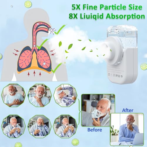 Ultrasonic-NebulizerNebulizer-Machine-for-AdultsPortable-Nebulizer-for-KidsRechargeable-Handsfree-Nebulizer-Mini-Nebulizer-for-Home-Usage