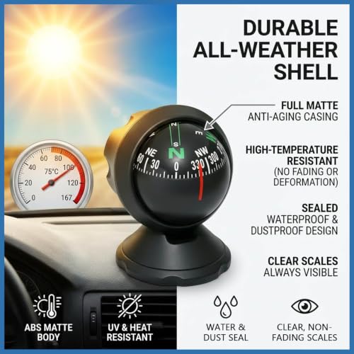 GGAA 2026 Upgraded Car Compass