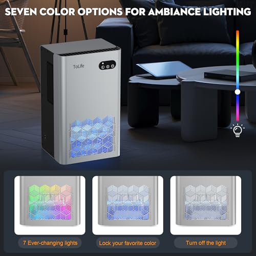 Image of ToLife Dehumidifier, 1000 Sq Ft 95 oz Tank with Sleep Mode, Auto Shutoff
