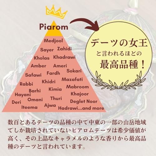 PARIZ NUTS ピアロムデーツ 無添加 (1kg) 栽培期間 農薬不使用 の商品画像 3