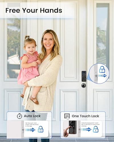Smart Lock with Fingerprint and Keypad