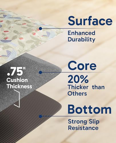 Image of Ophanie Kitchen Mats for Floor,3 /4 inch Thick,20x48 Anti Fatigue Cushioned Mat,Kitchen Rugs,Waterproof,Comfort Ergonomic Standing Mat for Office,Home,Sink with 99+ Pairs of Anti-Slip Bottom Ridges