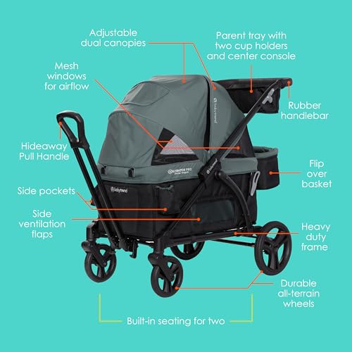 Baby Trend Navigator PRO 2-in-1 Stroller Wagon, Dash Sage