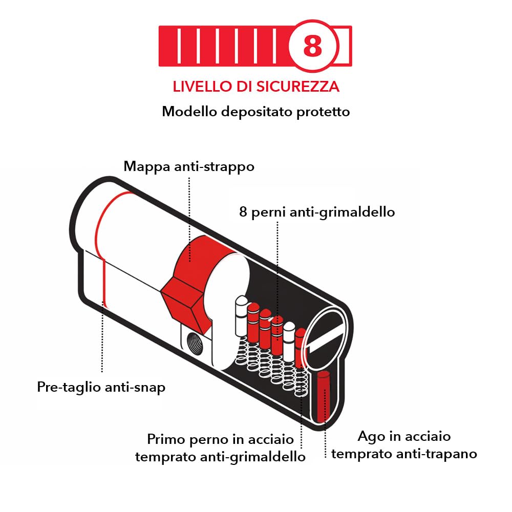 THIRARD - Cilindro di Serratura Doppia Entrata Transit 2 - Ottone - Uso Interno ed Esterno - 8 Perni - Anti-Strappo, Anti-Trapano, Anti-Scasso, Anti-Snap - 30 x 40 mm - Grigio | Protezione anti-strappo, anti-foratura, anti-grimaldello, finitura nichelata,