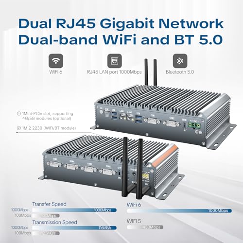 Image of Industrial PC Fanless Mini PC,Windows 11 Pro,Intel Celeron J6412,8GB DDR4 RAM,512GB SSD,WiFi /BT,4K HDMI,LANx2,4xRS232,2xRS485,6xUSB,GPIO,LVDS,TPM2.0,Industrial Computer Support Power On Auto
