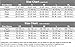ModLatBal Womens Tank Leotards for Ballet Dance Gymnastics Bodysuit