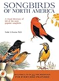 Songbirds of North America: A visual directory of 100 of the most popular songbirds in North America