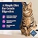 Blue Buffalo Basics Grain-Free, Turkey, Adult Wet Cat Food, 5.5 oz., Count of 24