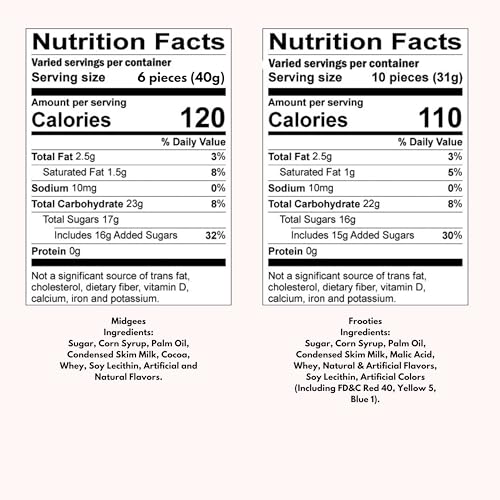 Holiday Tootsie Roll Frooties American Holiday Candy Fruity Favorites Party Mix Bag Soft And Chewy Taffy Midgees Individually Wrapped Assorted 10 Flavor Variety 10 Lbs (160 oz) - Made In USA