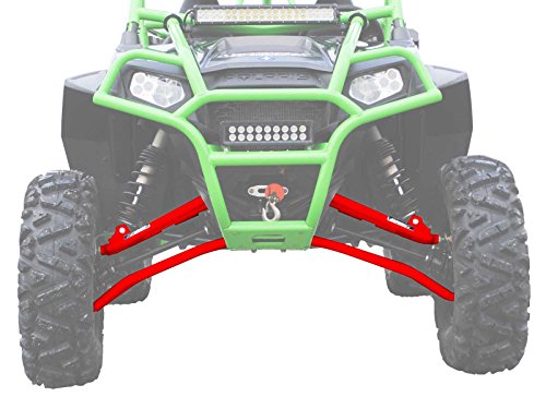 polaris 900 tires - SuperATV 1.5