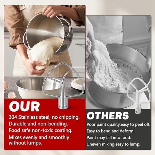 Cuchilla plana de acero inoxidable BCHARYA para KitchenAid miniatura 4