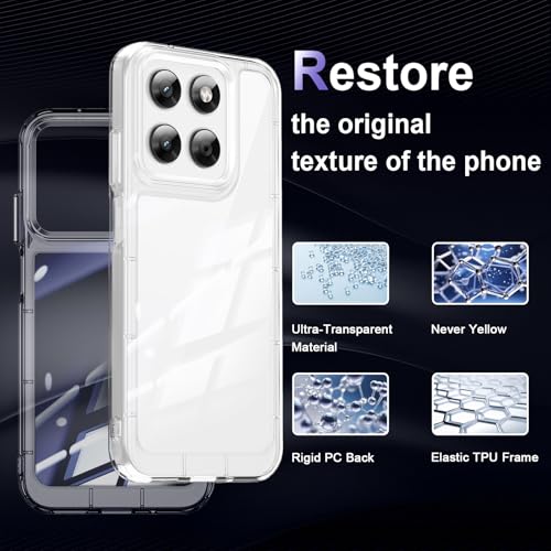 Image of Case for Motorola Moto G87 /Moto G77 /Moto G67 5G, Military Grade Drop Protection Phone Case, Yellowing Resistant, Anti-Scratch Hard PC Back, Shockproof Hard Ultra-Thin Protective Cover, Clear