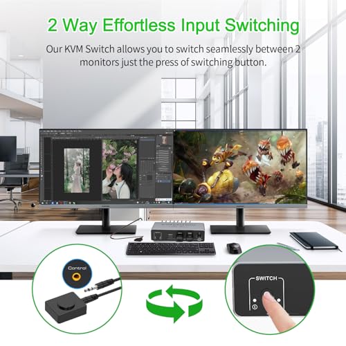 Image of 8K HDMI KVM Switch for 2 Monitors 2 Desktop Computers, Dual Monitor HDMI2.1 USB 3.0 KVM Switcher 2 Desk PCs Share Keyboard Mouse Printer Support Extended and Mode