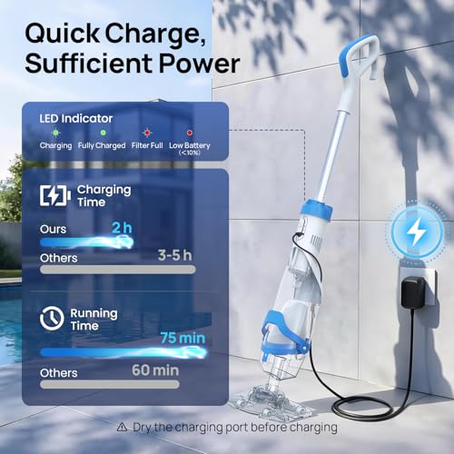 Image of Cordless Pool Vacuum for Above Ground & Inground Pools, 1110 GPH Suction
