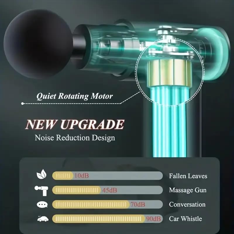 Image of Gun Massager, 4 Heads, 6 Speed, Rechargeable, Handheld, Muscle Massager for Full Body Relief, Muscle Relaxation of Neck, Shoulder, Back, Foot for Men & Women (style 00016